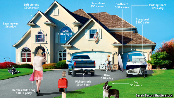 sharing economy